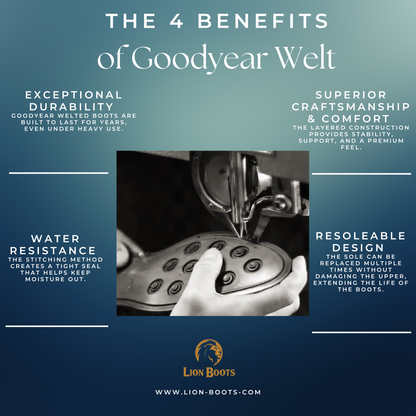 Gizeh Jodphur Boots Black- Fastlane 2 weeks LION BOOTS